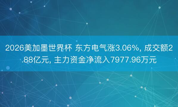 2026美加墨世界杯 东方电气涨3.06%， 成交额2.88亿元， 主力资金净流入7977.96万元